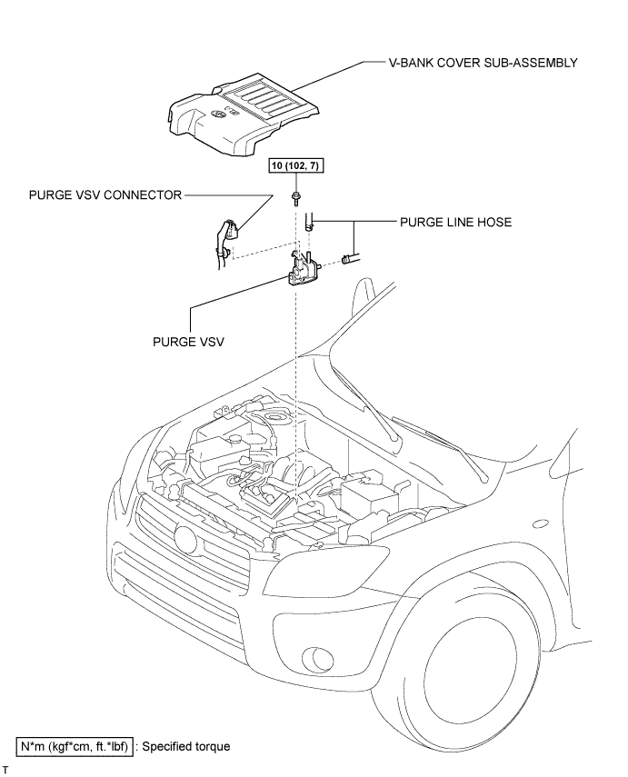 Toyota Rav4. Aca30, 33, 38 Gsa33 Zsa30, 35.2Gr-Fe Emission Control.Emission Control System.Purge Valve  Components